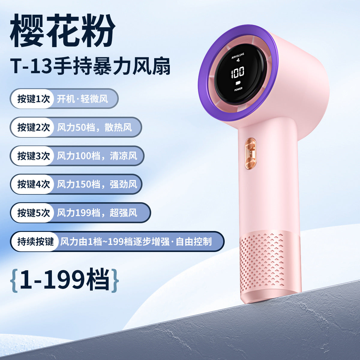 1b3763d5-cd76-499a-b87a-012fe787967f