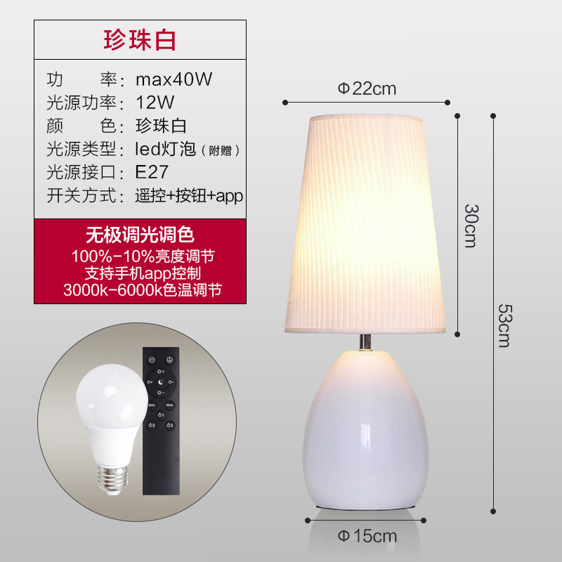 3ba0ab8d-b05c-4c68-9aa8-98f947f4ec0a