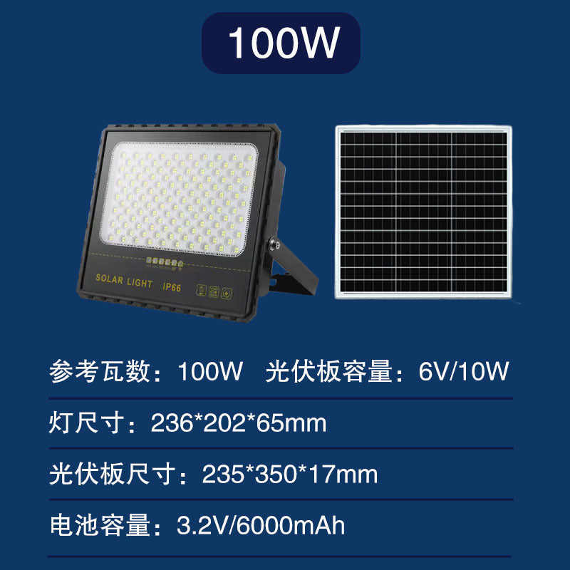 7bc48273-cb14-4f91-9bfd-46940fbd24e7