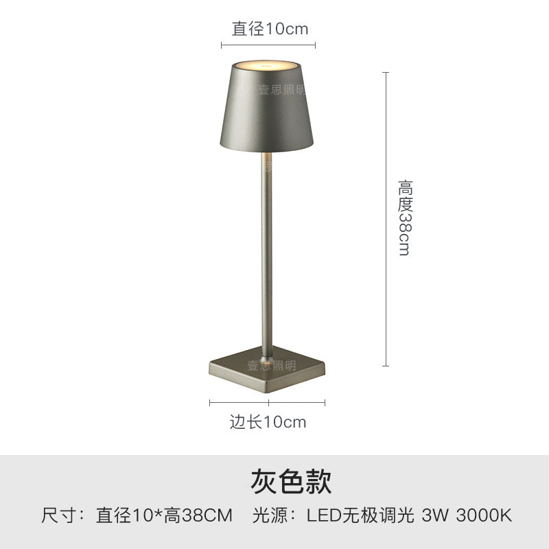 f304a156-2fb4-4dae-b542-0c9776169a1a