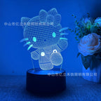7e438a36-c68d-499f-a0c5-60cb388948a4