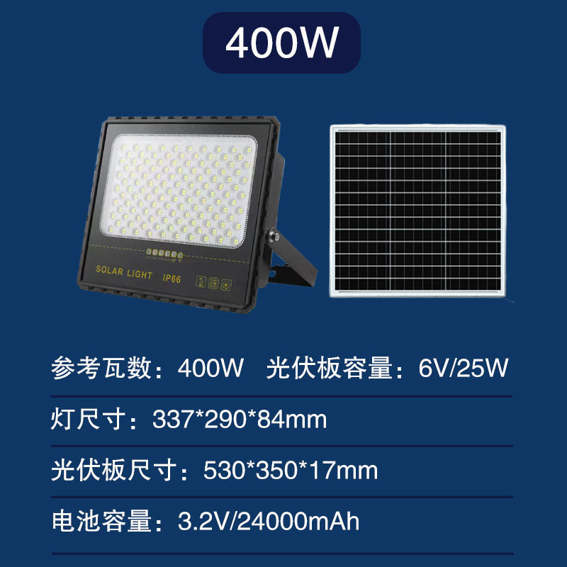b9206c76-26fb-4a38-b3f5-37944b149eaf