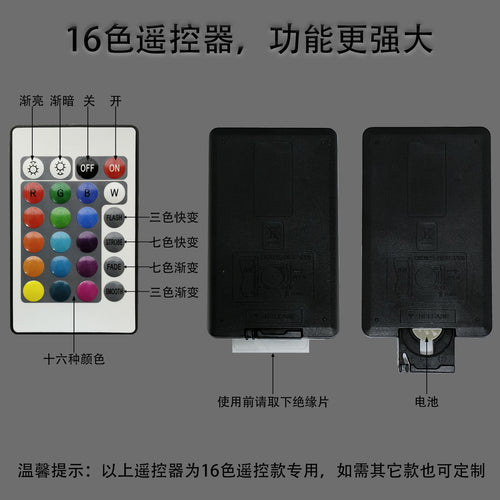 91e38a94-c102-4fc6-9a08-6976ed50e8c0