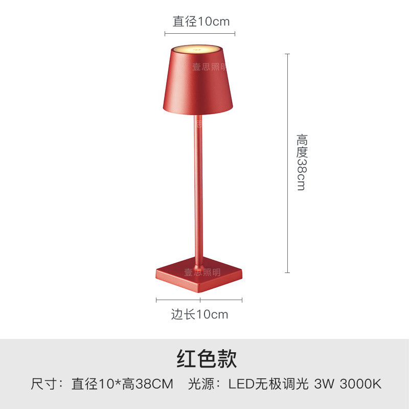 13b7fd2c-2b3c-49d1-b8b6-546cb0ffa720