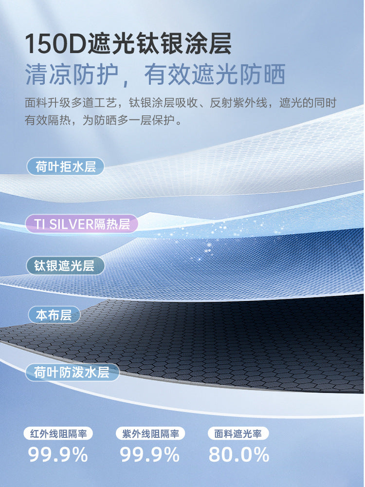 2a25144f-fcdd-4ed9-a57e-9cbc3c25c45a