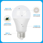 99f95dd9-e5f3-4cbe-a446-49bc168f8d44
