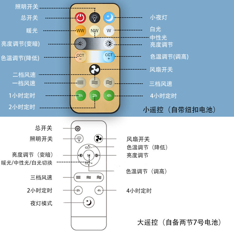 46e2829c-7c14-4254-b884-b503e8be07a9